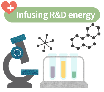 Infusing R&D energy