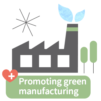 Promoting green manufacturing