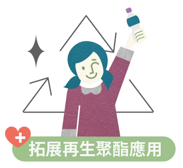 拓展再生聚酯應用