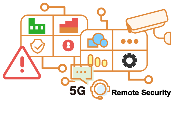 Comprehensive Monitoring and Real-time Notification Comprehensive Monitoring and Real-time Notification