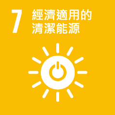 SDG 7 經濟適用的清潔能源