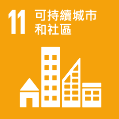SDG 11 可持續城市和社區